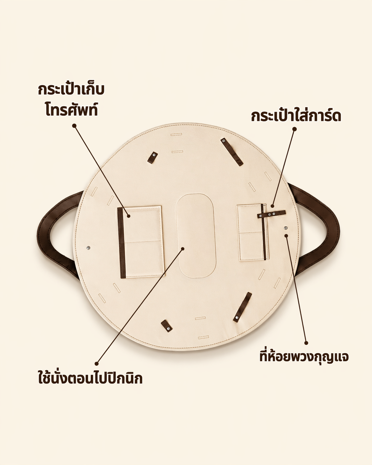 NIMORI กระเป๋าแบกบ้าน 3 in 1
